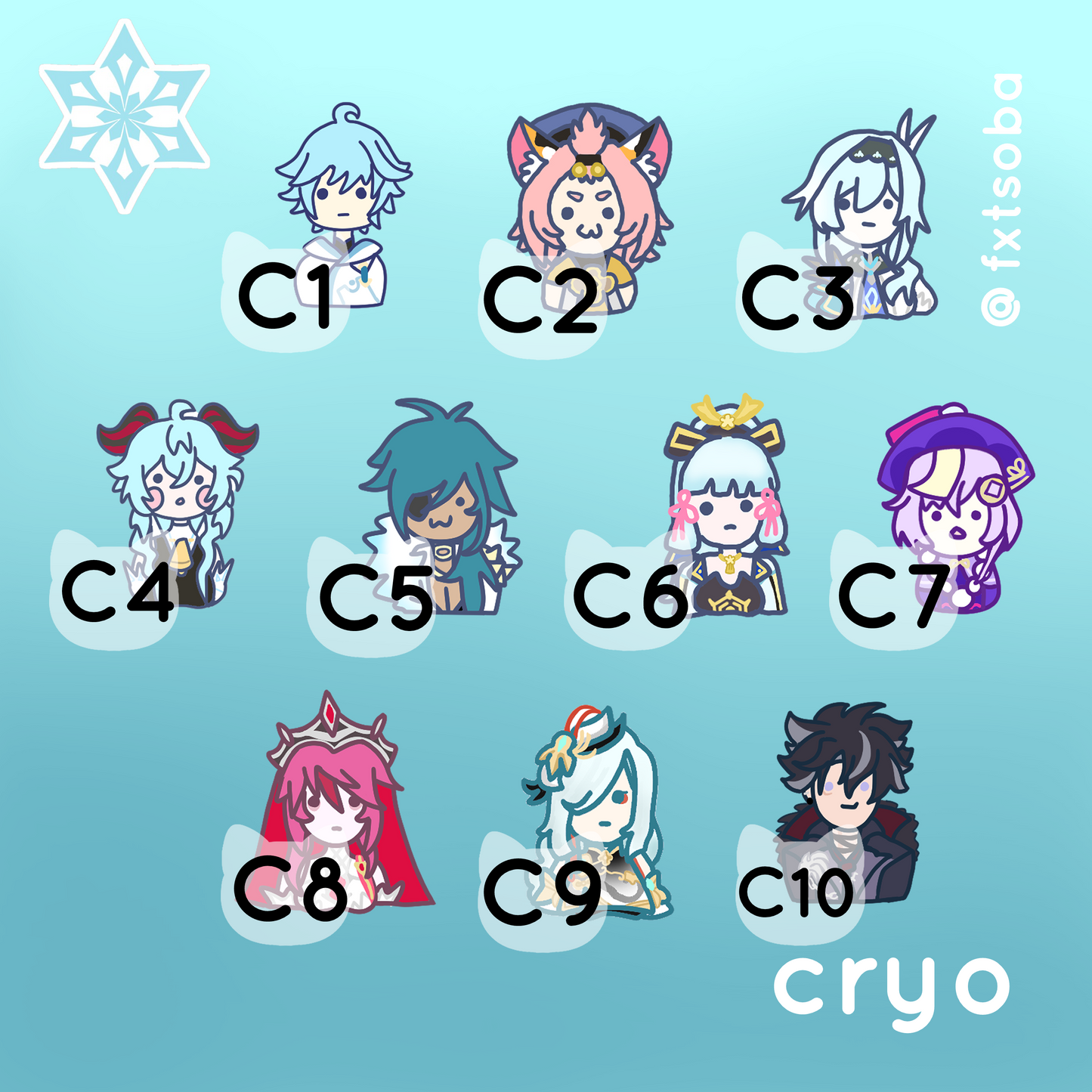 Derpy Genshin Stickers