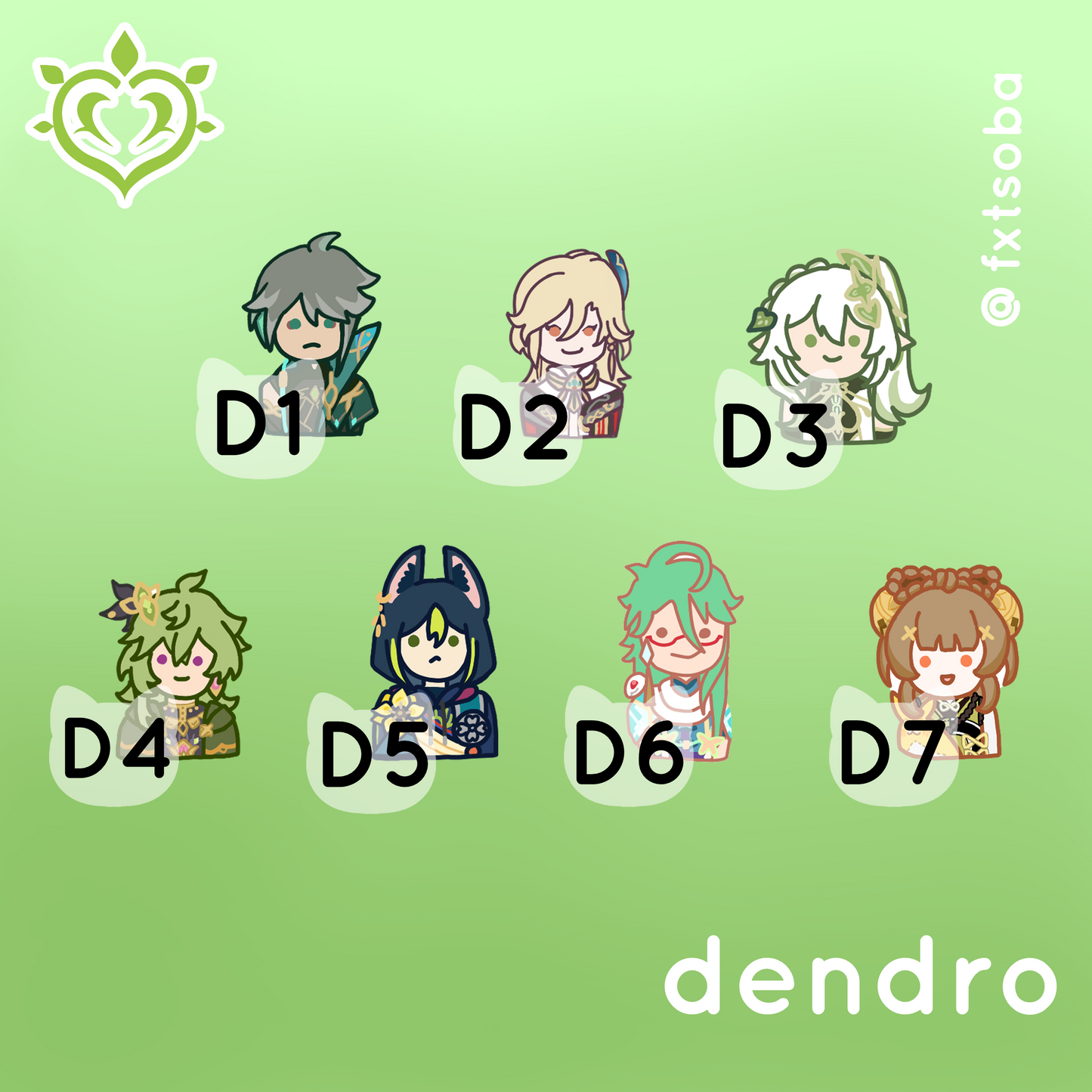 Derpy Genshin Stickers
