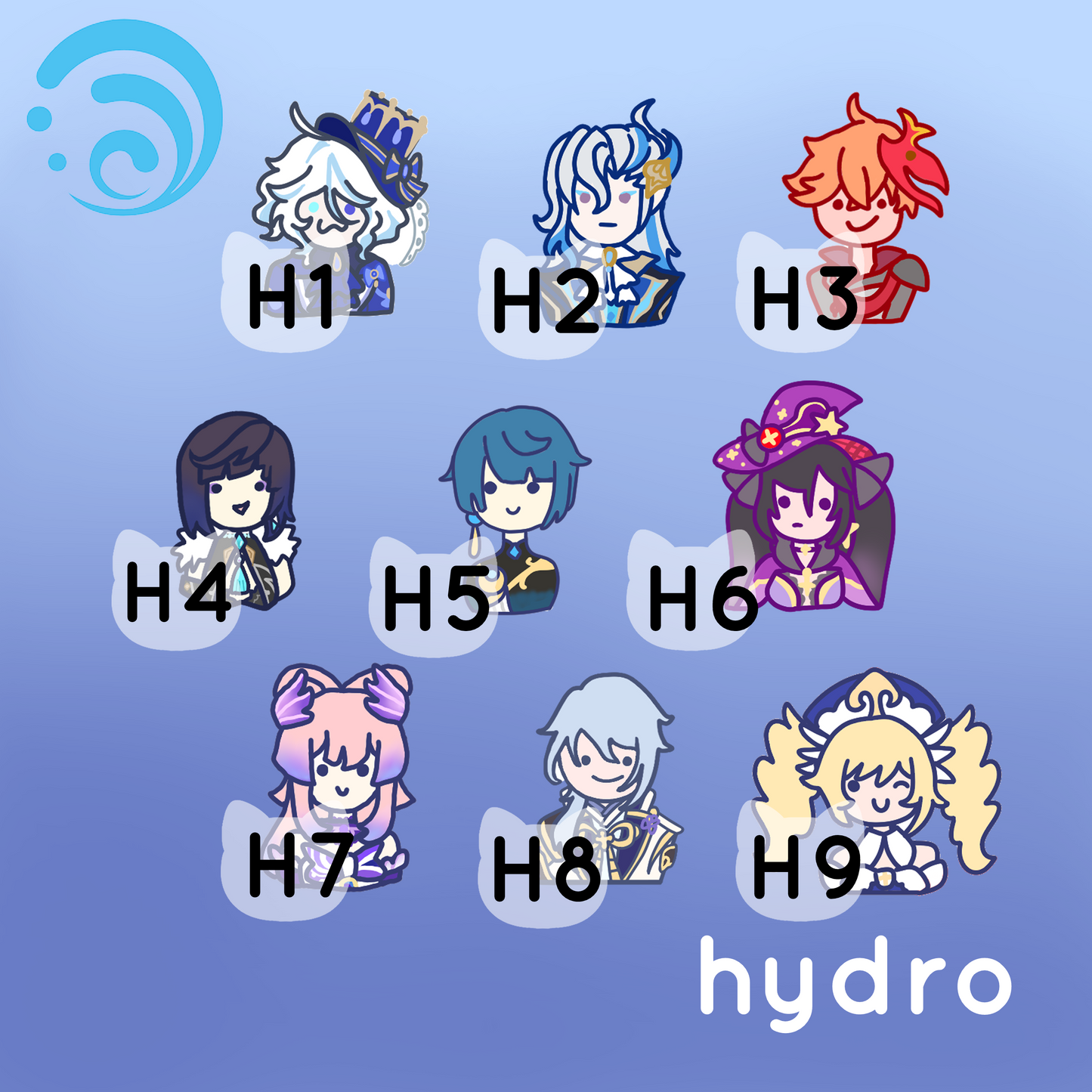 Derpy Genshin Stickers